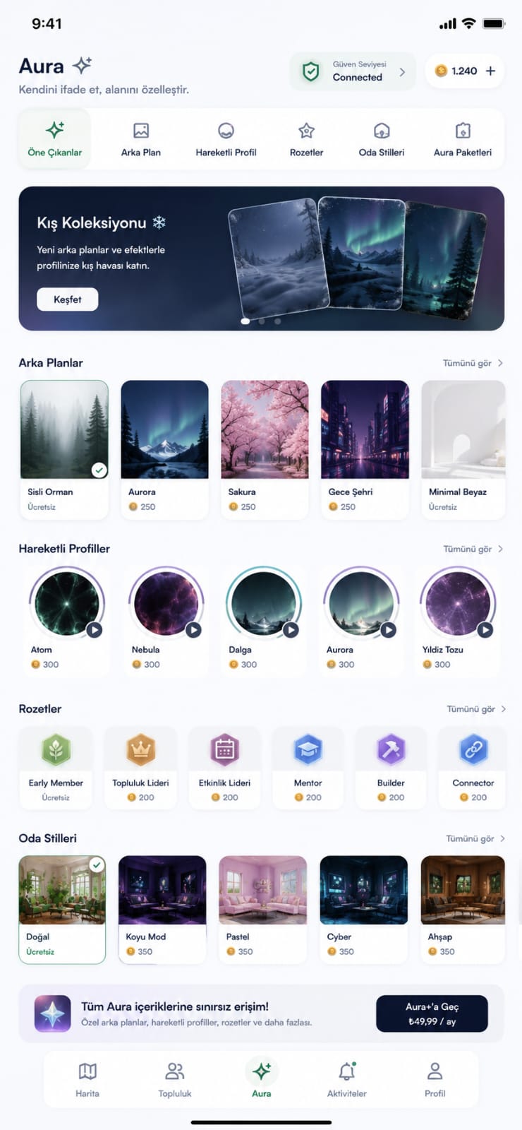 Aura